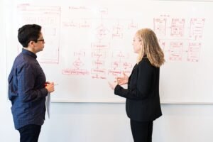 practical problem solving for routine concerns