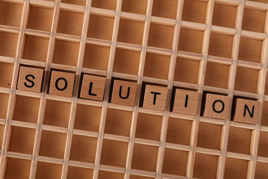 resolution steps for 844 618 0908 concerns