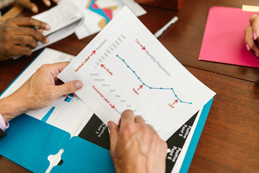 straightforward issue management approach